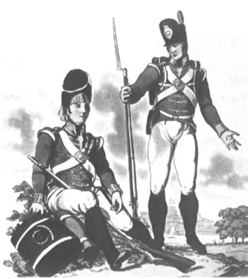 British Napoleonic Uniforms